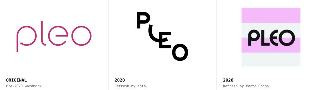 Three eras of the Pleo wordmark: the original script, the 2020 refresh and the 2026 identity.